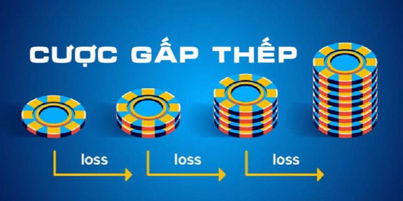 Lô Gấp Thếp Là Gì? Cách Đánh Giúp Bạn Trở Thành Triệu Phú